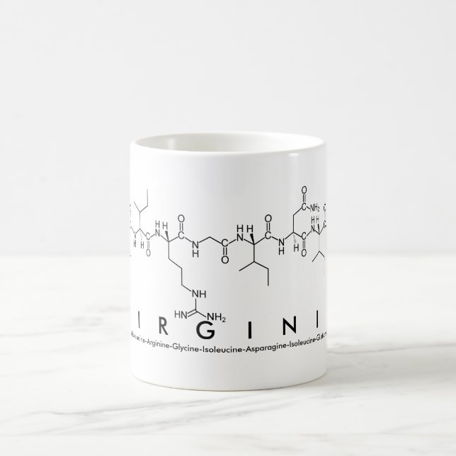Virginie peptide namn mugg (Center)