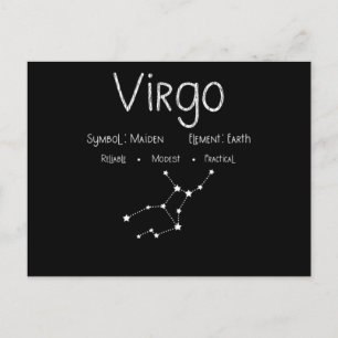 Virgo Horoskop Astrologi Stjärntecken Födelsedagsp Vykort