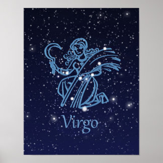 Virgo Stjärntecken och Stjärnbild Poster