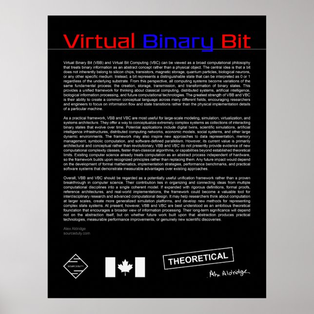 Virtuell binär bit poster (Framsidan)