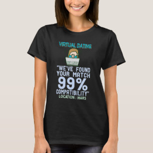 Virtuella platsmarkeringar för kompatibilitet med t shirt
