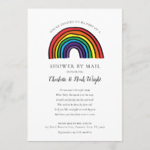 Visa efter e-post, Avstånd Sprinkle