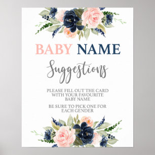 Visa Gender för förslag från Baby Namn Poster