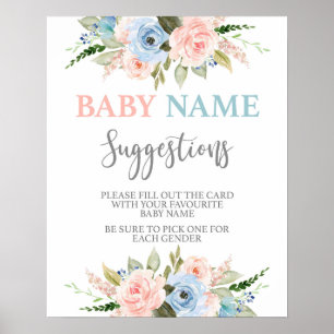 Visa Gender för förslag från Baby Namn Poster