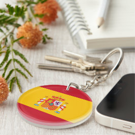 Visa upp dina färger - Spanien