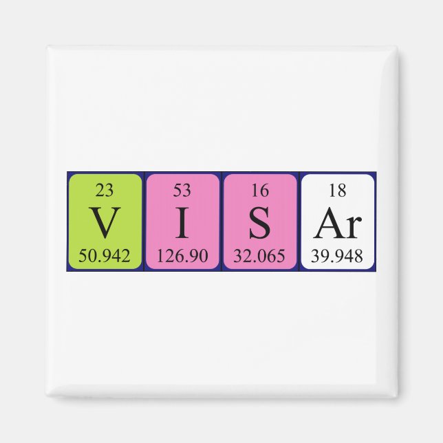 Visar periodisk magnet bord namn (Framsidan)