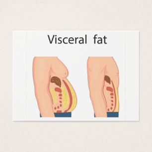 Visceral tjock visitkort