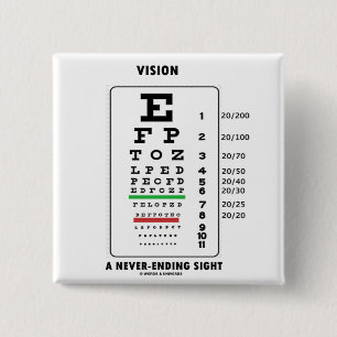 Vision en evig sikt (Snellen kartlägger), Knapp