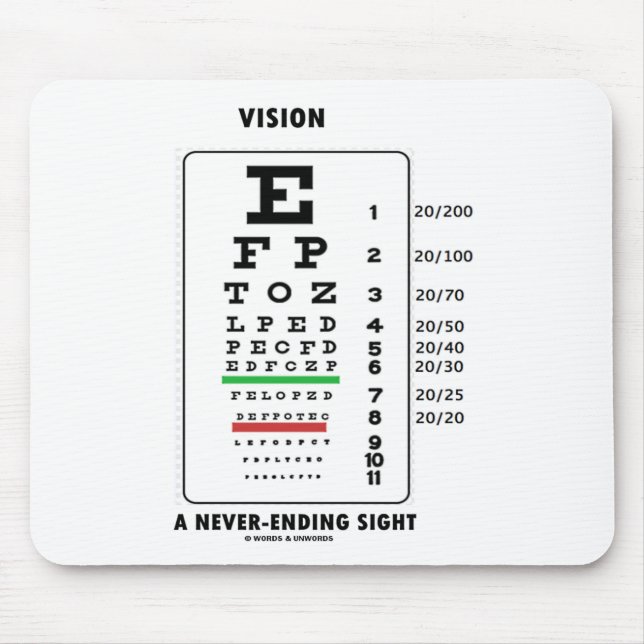 Vision en evig sikt (Snellen kartlägger), Musmatta (Framsidan)
