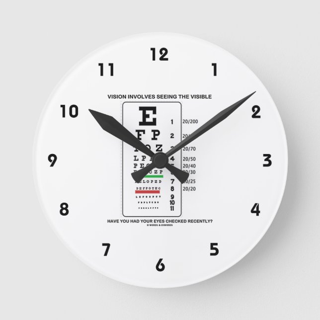 Vision gäller att se det synligt (Snellen Rund Klocka (Framsida)
