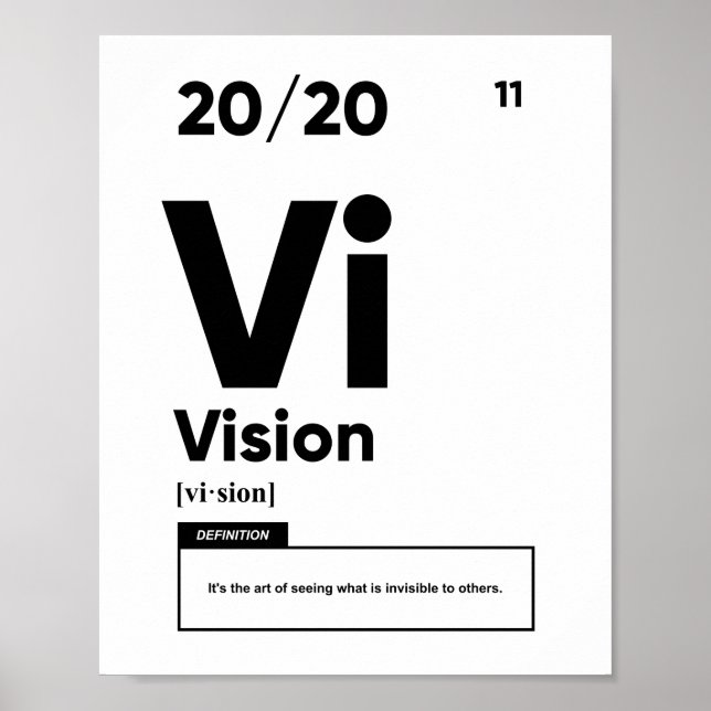 Visionsdefinition | Motiverande Poster (Framsidan)