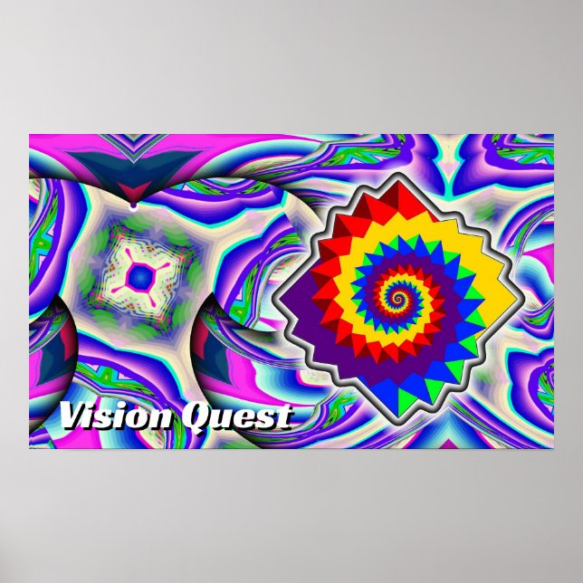 Visionsfråga (ändra Ord) Poster (Framsidan)