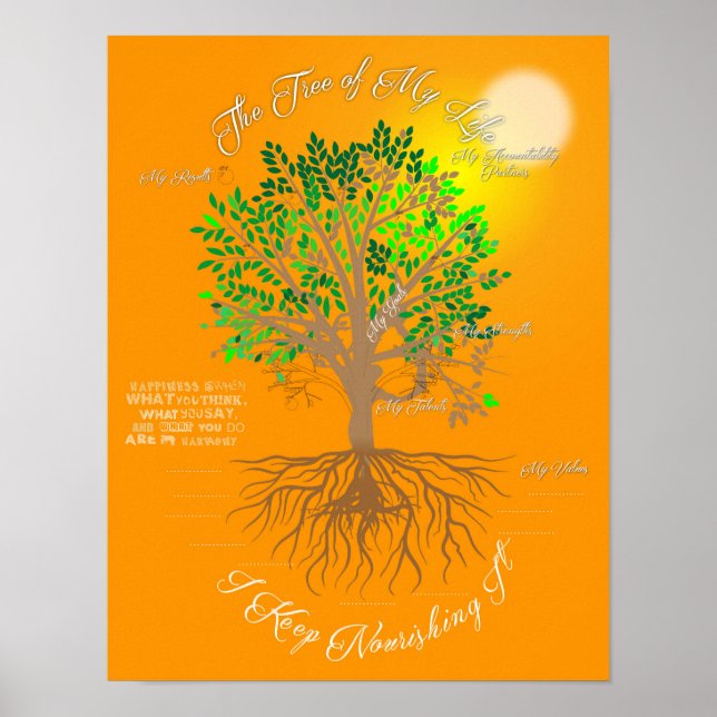 Visionsnämnd: Träd i mitt liv Poster (Framsidan)
