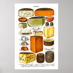 Visning av ostsorter poster