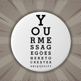 Visningsdiagram för meddelandeoptimering för Anpas Knapp