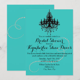 Visningsinbjudan Inbjudningar