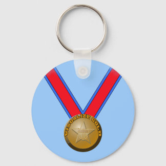 Visualisera Guld-medalprestanda Nyckelring