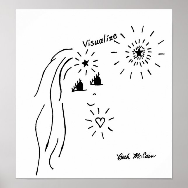 "Visualisera" Poster (Framsidan)