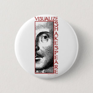 Visualisera Shakespeare Knapp