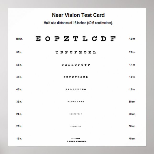 Visuell akuitetsundersökning för Near Vision Test  Poster (Framsidan)