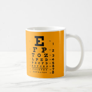 Visuellt hjälpmedelskärpa testar: Det Retro Kaffemugg