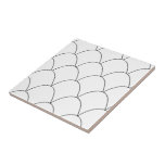 Vit Art Deco-design Kakelplatta<br><div class="desc">Denna konst dekorativa keramiska plattor för inomhusbruk kan användas som en trivet eller för användor i kök, badrum och andra utrymmen i insida på grund av deras motstånd mot vatten. Du kan anpassa den här keramiska plattan med valfri text. Om du behöver hjälp med att anpassa kontaktar du oss genom...</div>