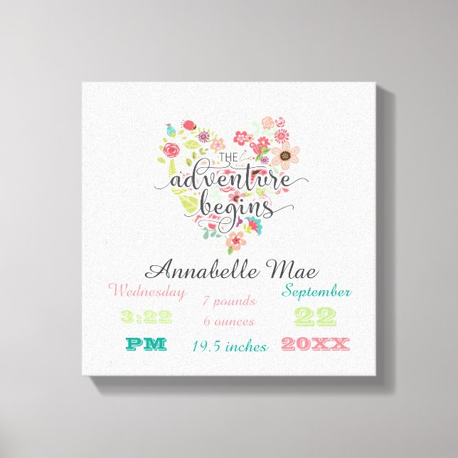 Vit Chic Blommigt  Hjärtat Flicka födelsetal Canvastryck (Framsida)