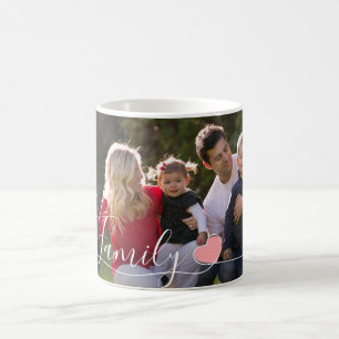 Vit överläggningstext för Family Heart Vågrät Ph Kaffemugg