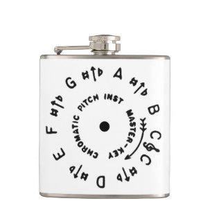 Vit Pitchpipe Fickplunta