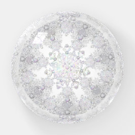 vit snowflake