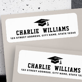 Vit studentmössa, returadress returadress etikett
