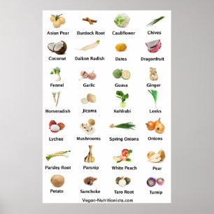 Vita frukter och grönsaker poster