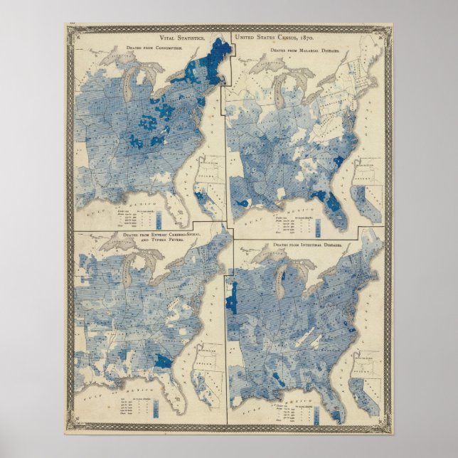 Vitalstatistik, folkräkningen i Förenade Stater Poster (Framsidan)