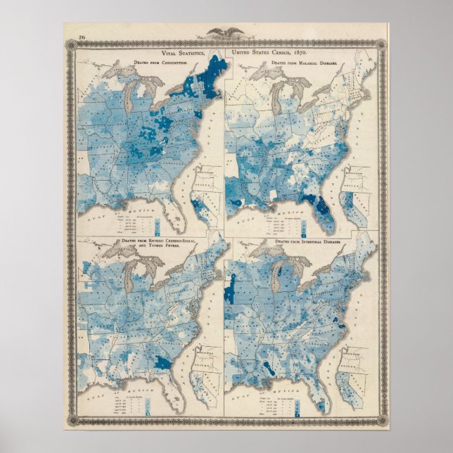 Vitalstatistik, Förenade kungariket Poster (Framsidan)