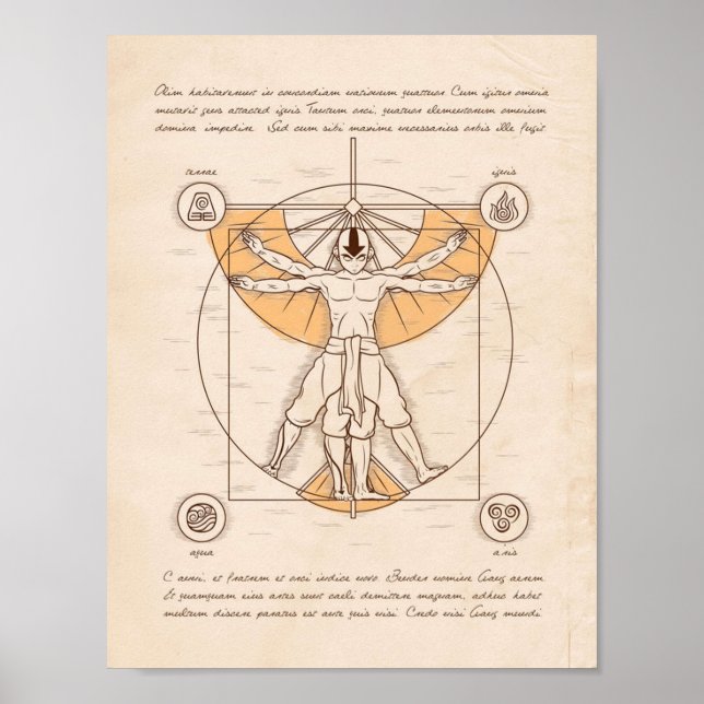 Vitruvian Aang Poster (Framsidan)