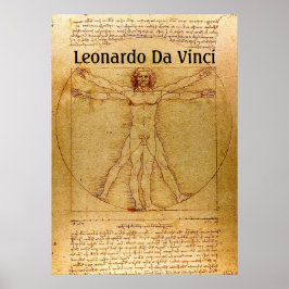 Vitruvian Man-Leonardo Da Vinci Poster