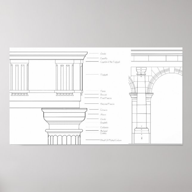 Vitruviansk information poster (Framsidan)