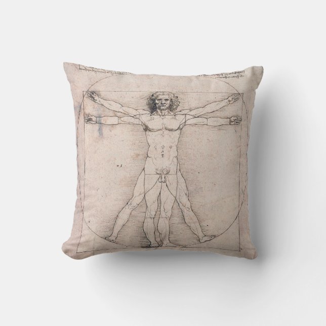 VitruviusmannenVitruviusmannen, Leonardo da Vinci Kudde (Framsida)
