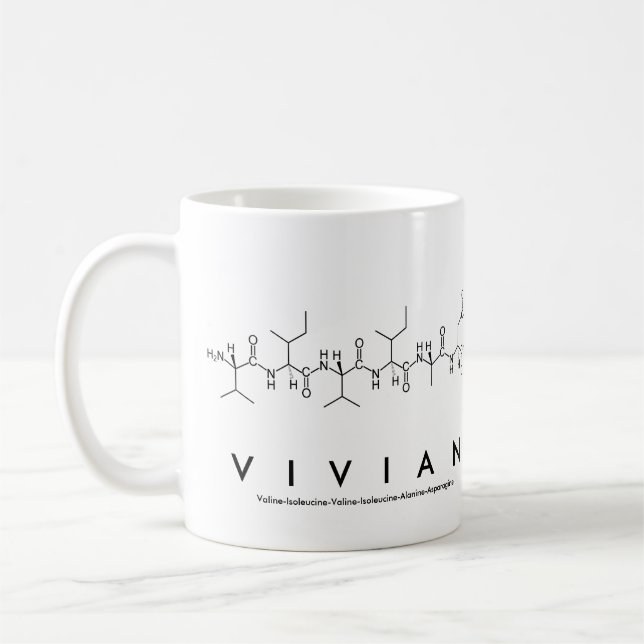 Vivian peptide namn mugg (Vänster)