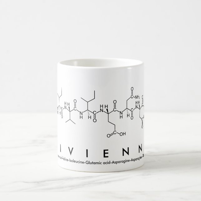 Vivienne peptide namn mugg (Center)
