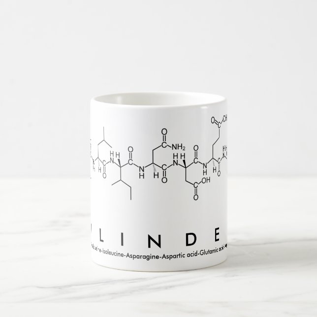 Vlinder peptide namn mugg (Center)