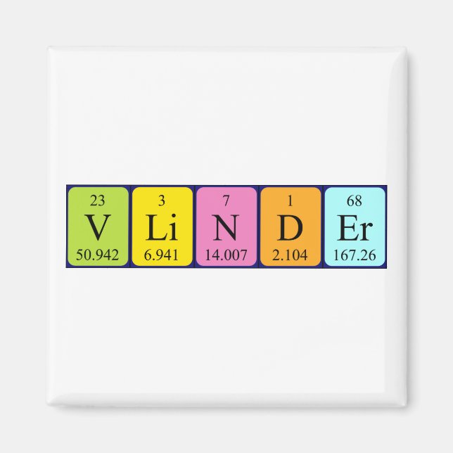 Vlinder Periodisk magnet bord namn (Framsidan)