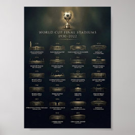 VM-finalarenas historia 1930-2022 Poster