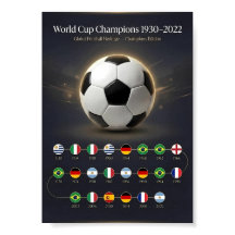 VM-mästare Historia 1930–2022