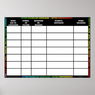 Vocabulary Builder Poster