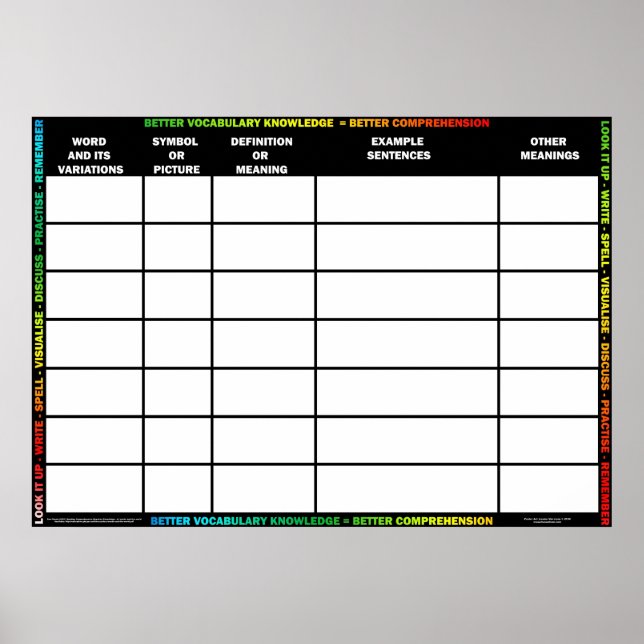 Vocabulary Builder Poster (Framsidan)