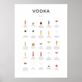 Vodka Cocktails Collection Poster