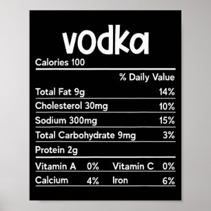 Vodka Näringsfakta Thanksgiving Roligt Drickande Poster