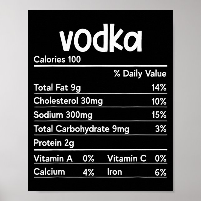 Vodka Nutrition Facts Thanksgiving Funny Drinking  Poster (Framsidan)