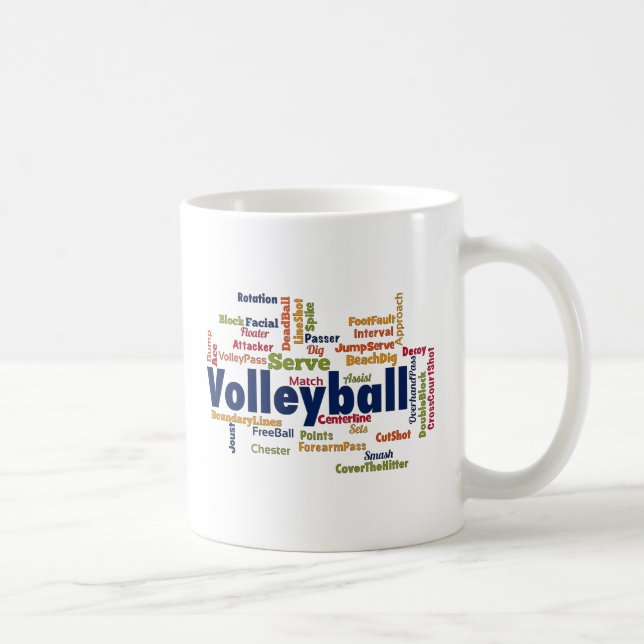 Volleyball Ord Cloud Kaffemugg (Höger)